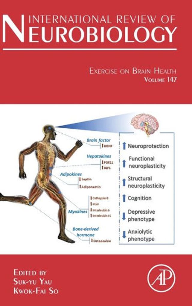 Exercise on Brain Health