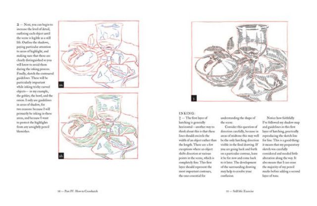 Crosshatching in Pen and Ink: The Complete Practical Guide