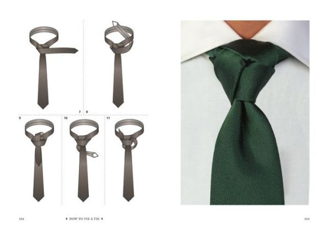 How to Tie a Tie: the Gentleman's Guide Perfect Knot