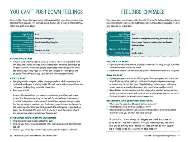 A Parent's Guide to Managing Childhood Grief: 100 Activities for Coping, Comforting, & Overcoming Sadness, Fear, Loss