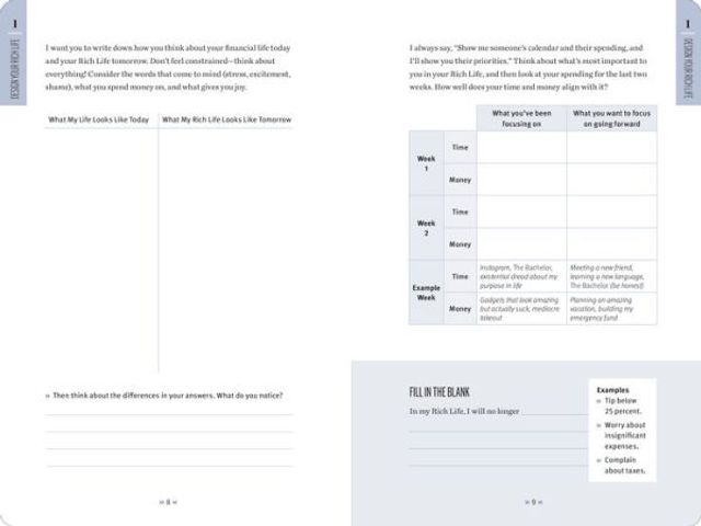 I Will Teach You to Be Rich: The Journal: No Complicated Math. No More Procrastinating. Design Your Rich Life Today.