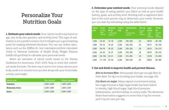 The Food Counter's Pocket Companion, Fifth Edition: Calories, Carbohydrates, Protein, Fats, Fiber, Sugar, Sodium, Iron, Calcium, Potassium, and Vitamin D - with 30 Restaurant Chains