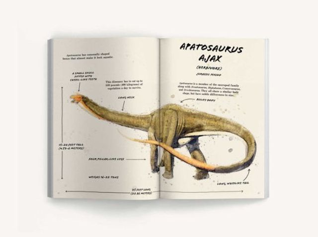 The Ultimate Dinosaur Field Guide: Prehistoric Explorer's Handbook