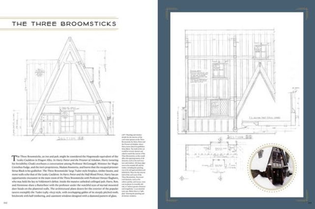 Harry Potter: The Blueprints