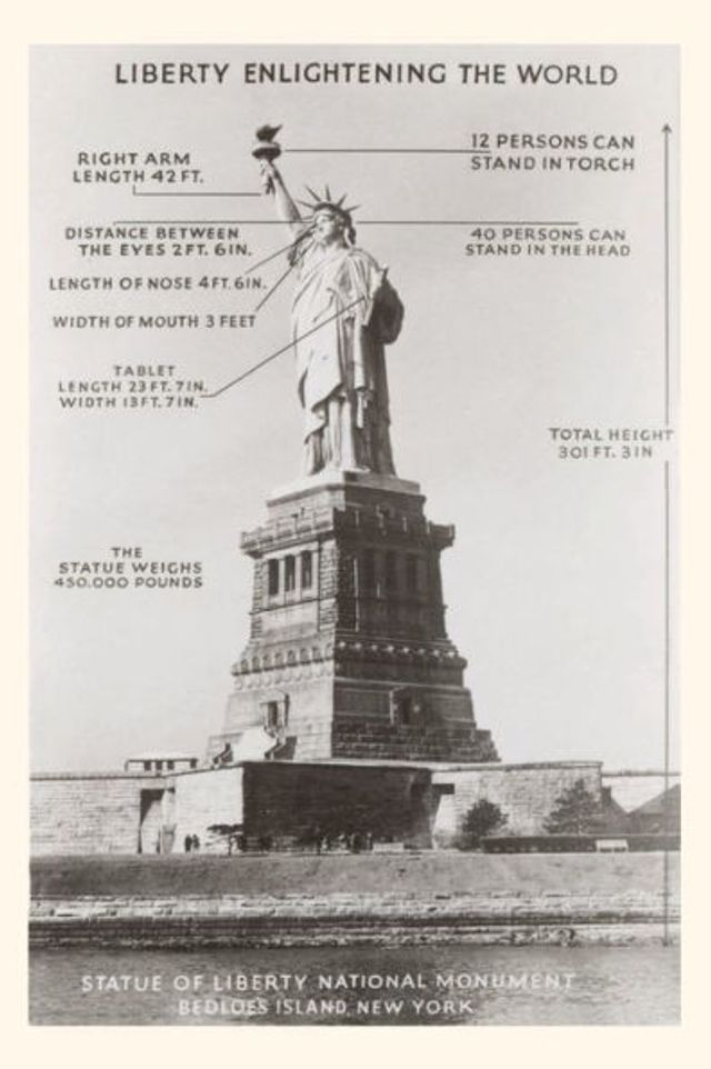 Vintage Journal Diagram of Statue of Liberty