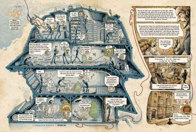 Inside The Mind of Sherlock Holmes