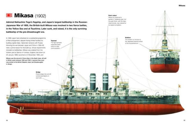 Battleships: the World's Greatest Battleships from 16th Century to Gulf War