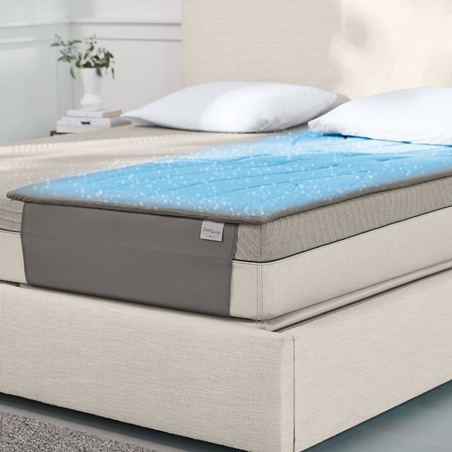 Sleep Number ComfortFit Mattress Layer - FlexTop California King