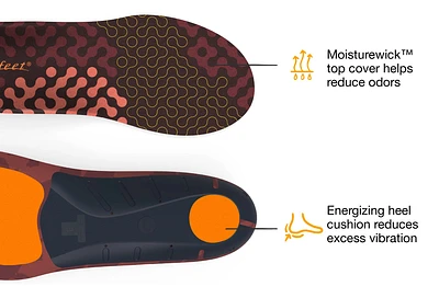 Superfeet Run Cushion Low Arch Insole