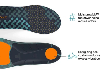 Superfeet Run Cushion High Arch Insole