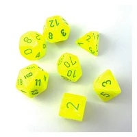 Chessex D&D Dice – 7 Pcs – Assorted