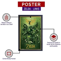 The Legend Of Zelda Links 11″ x 19″ Framed Wall Art