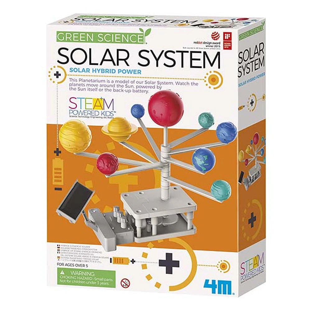 Green Science Rotating Solar System