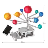 Green Science Rotating Solar System