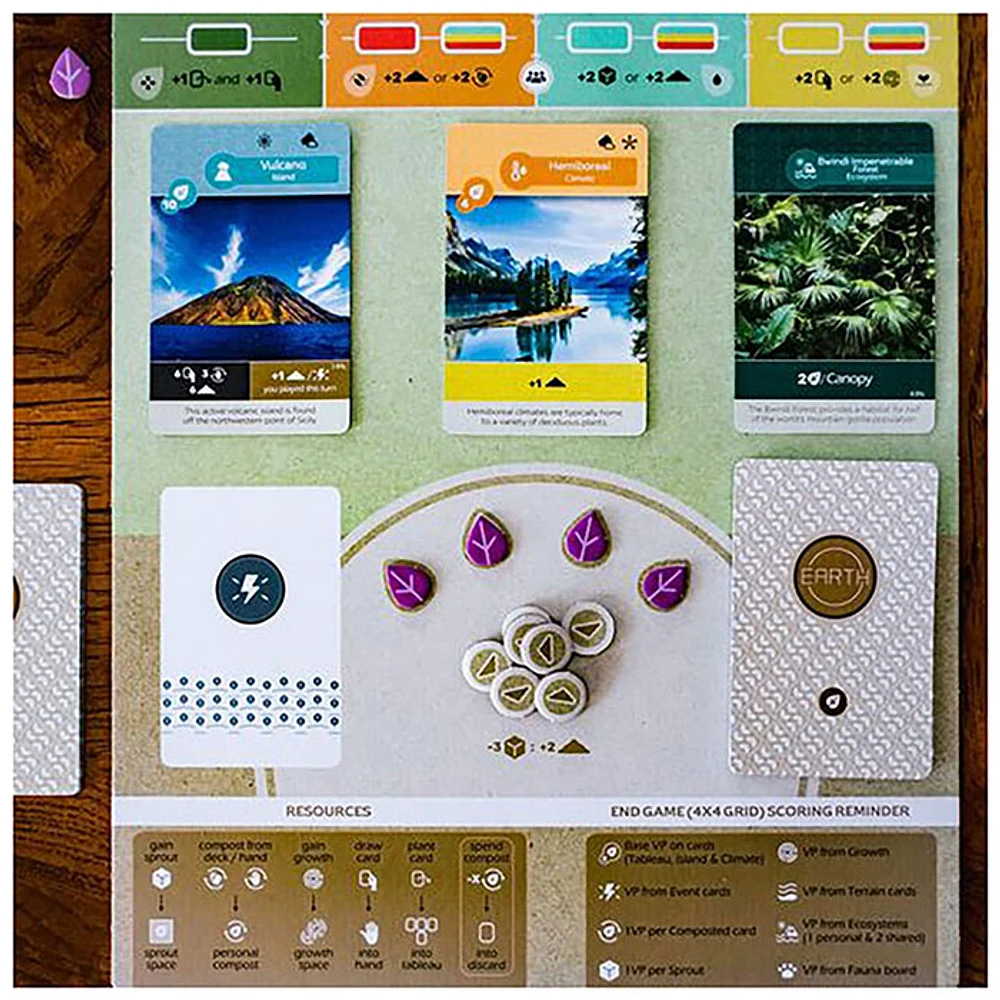 Earth – The Board Game