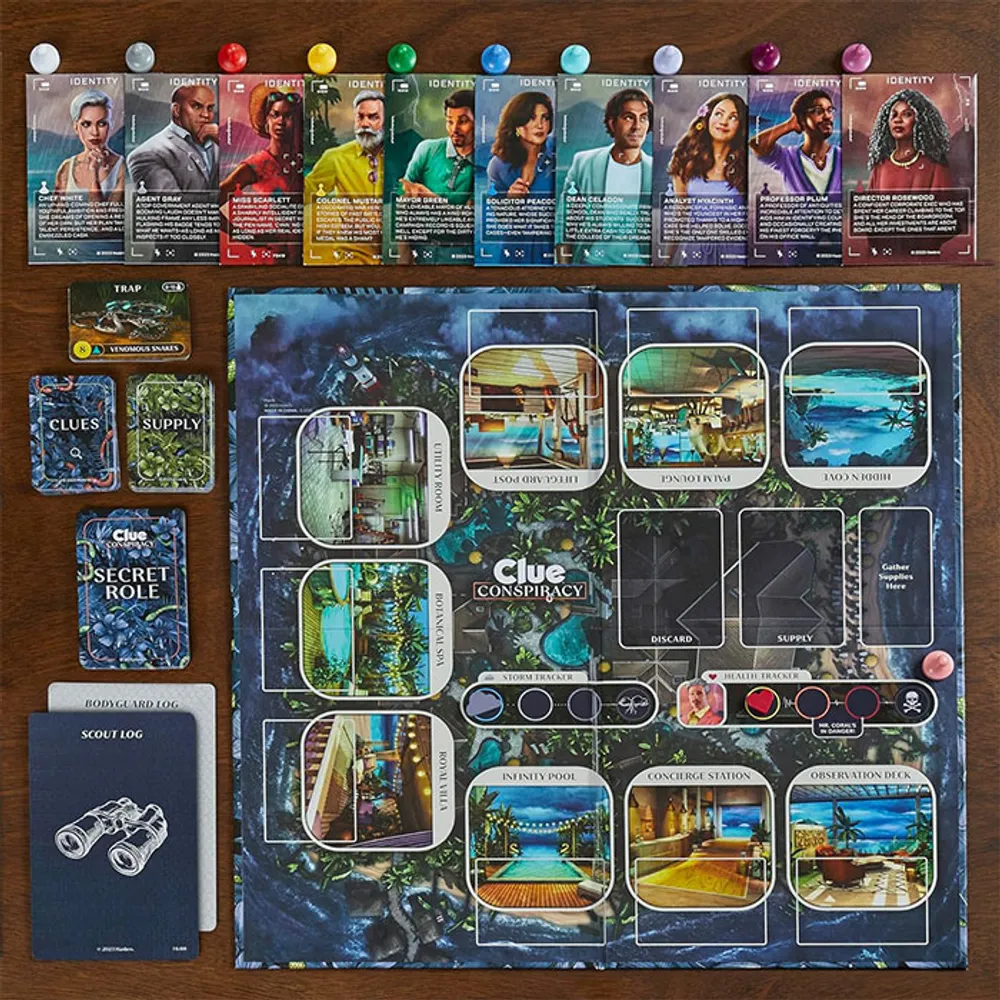 Clue Conspiracy Board Game