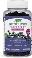 Sambucus Gummies (60)