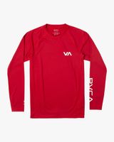 RVCA