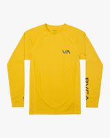 RVCA