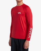 RVCA