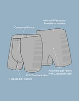 Caleçon boxeur ajusté StealthMode de 6 po pour hommes AEO