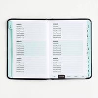 Internet Password Journal