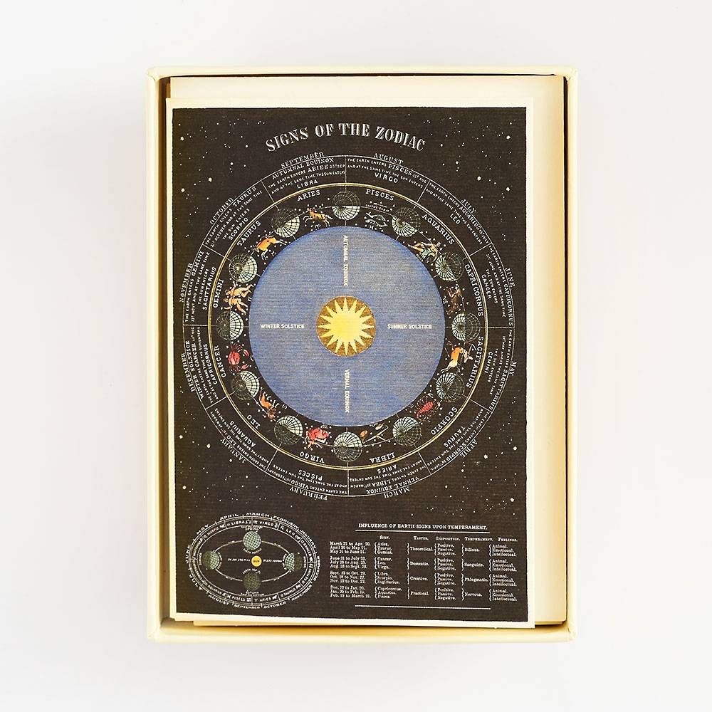 Celestial Stationery Set