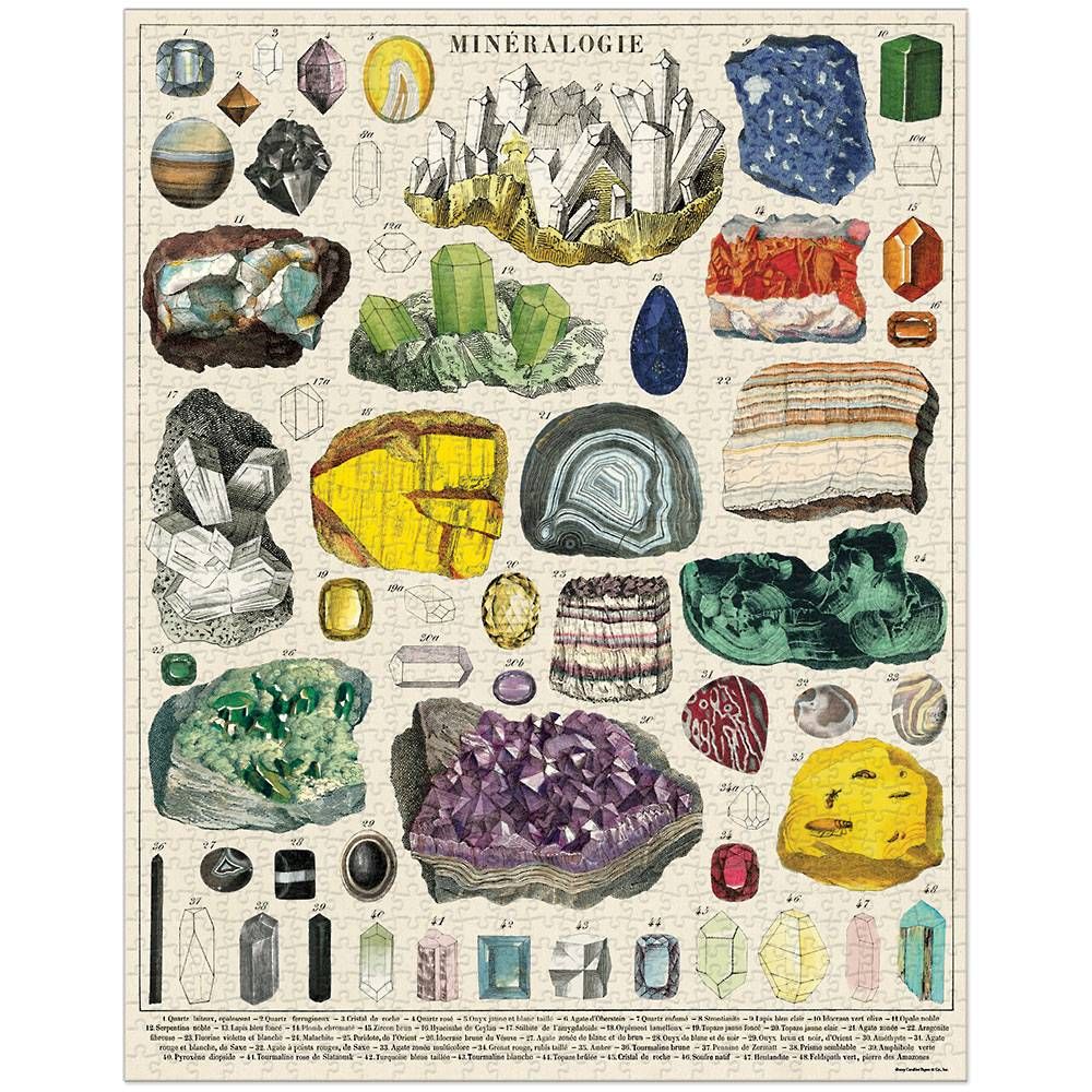 Mineralogy Puzzle