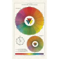 Color Wheel Tea Towel