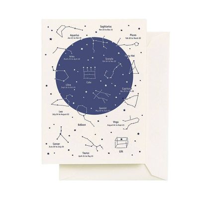Constellations Birthday Card