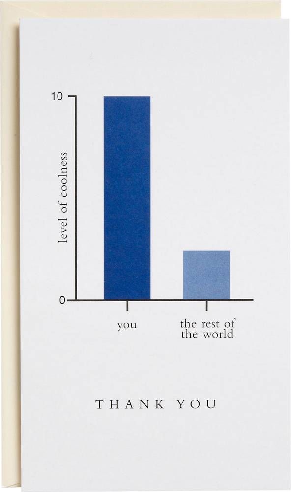 Bar Graph Thank You Card