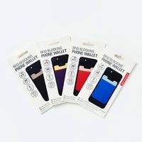 RFID Blocking Phone Wallet