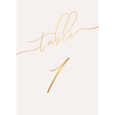 Signature Table Numbers