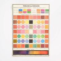 Colorscope Color Chart Flat Wrap