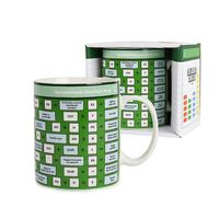 Excel Shortcut Mug