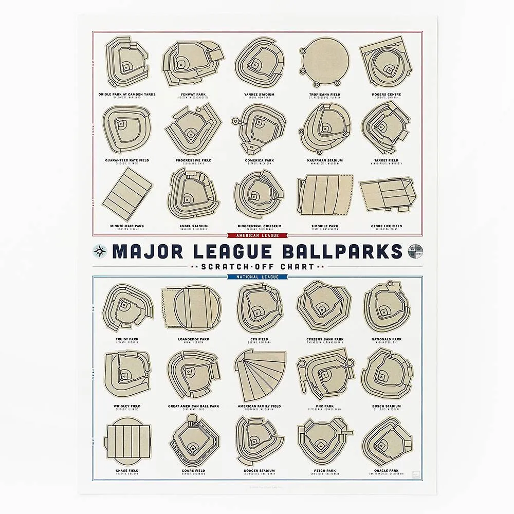 Major League Ballparks Scratch-off Chart