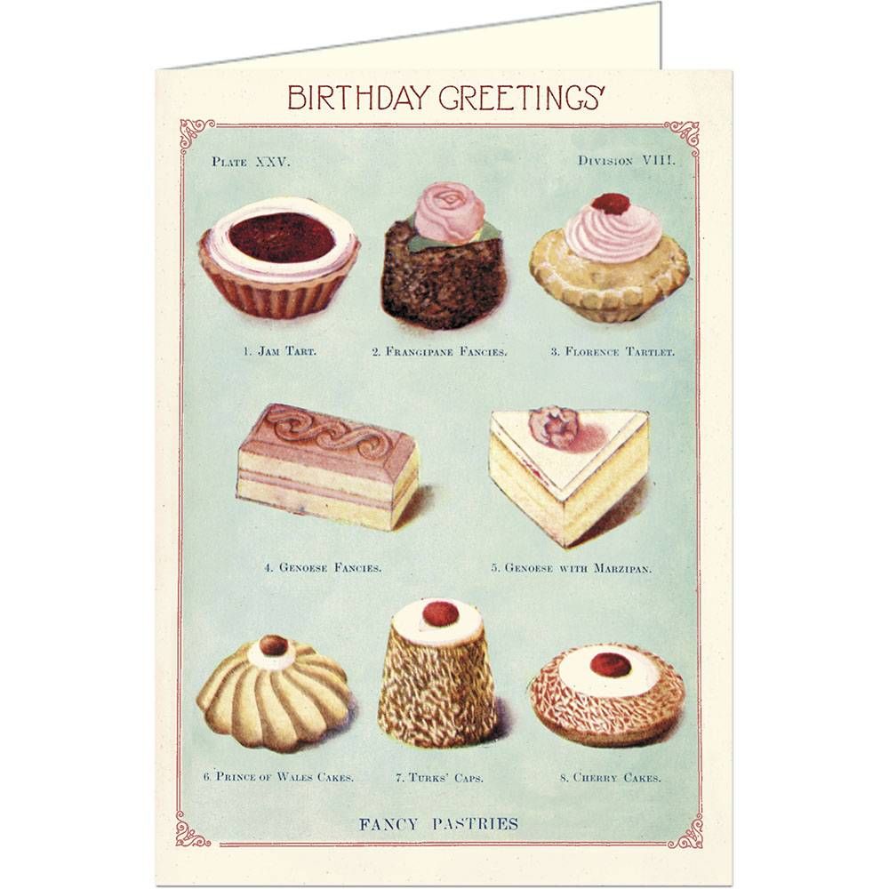 Happy Birthday Sweets Card