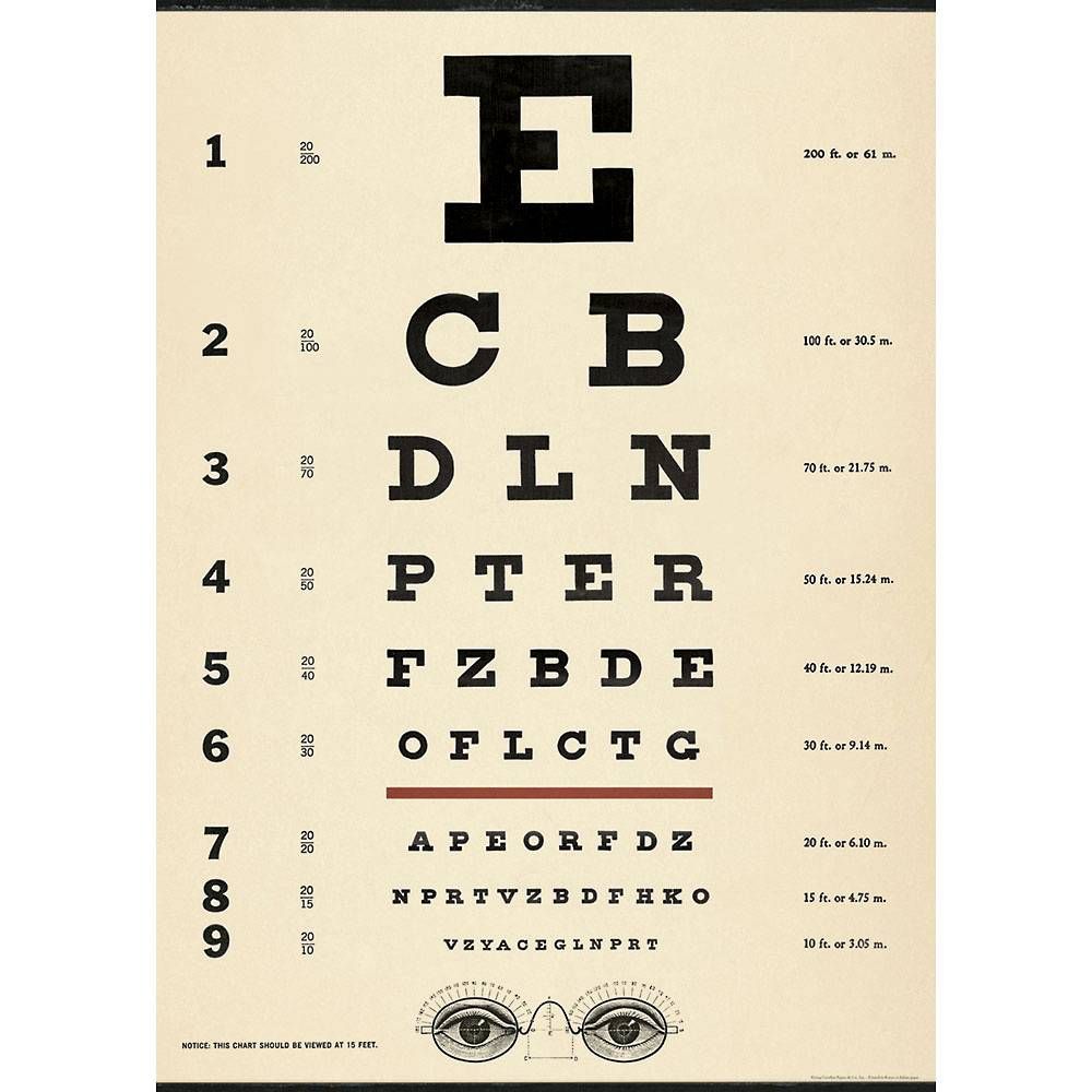 Eye Chart Flat Wrap