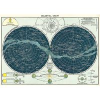 Celestial Chart Flat Wrap