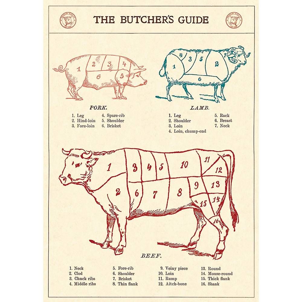 Butcher's Guide Flat Wrap