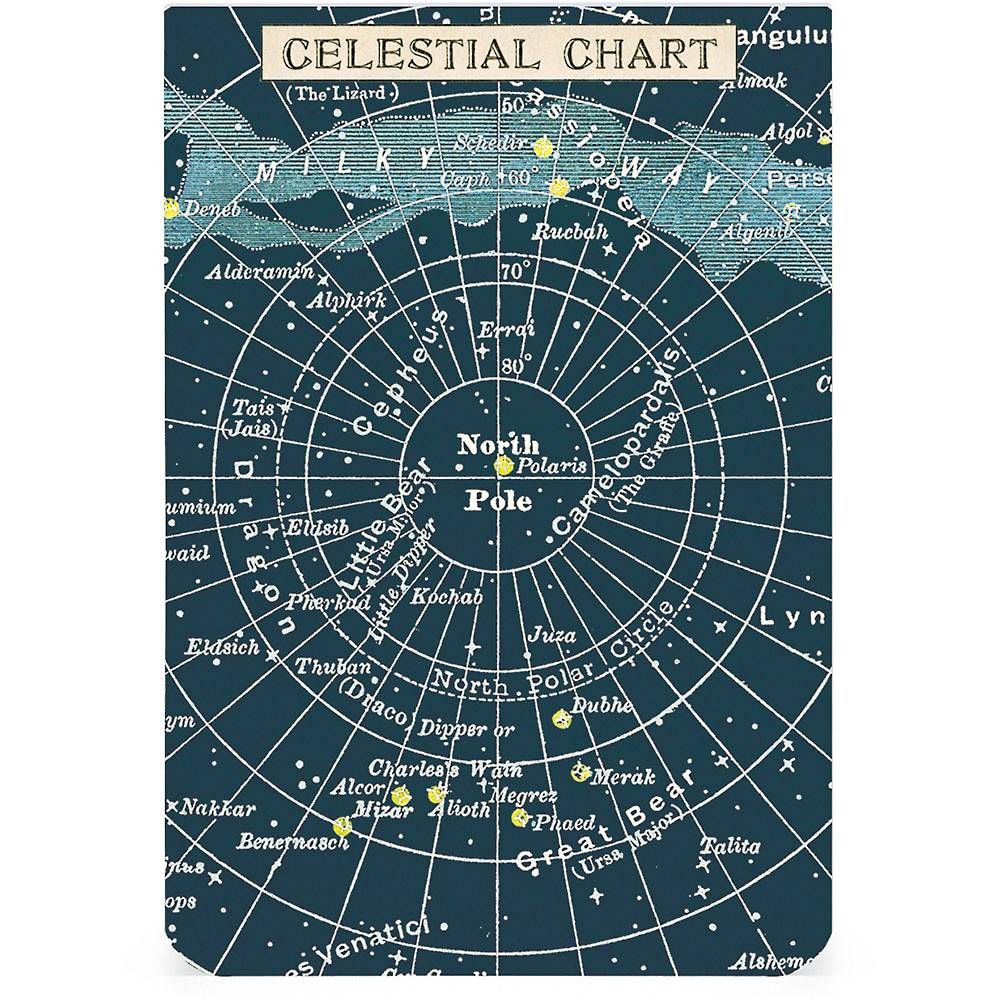 Celestial Pocket Journals