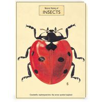 Insects Journals