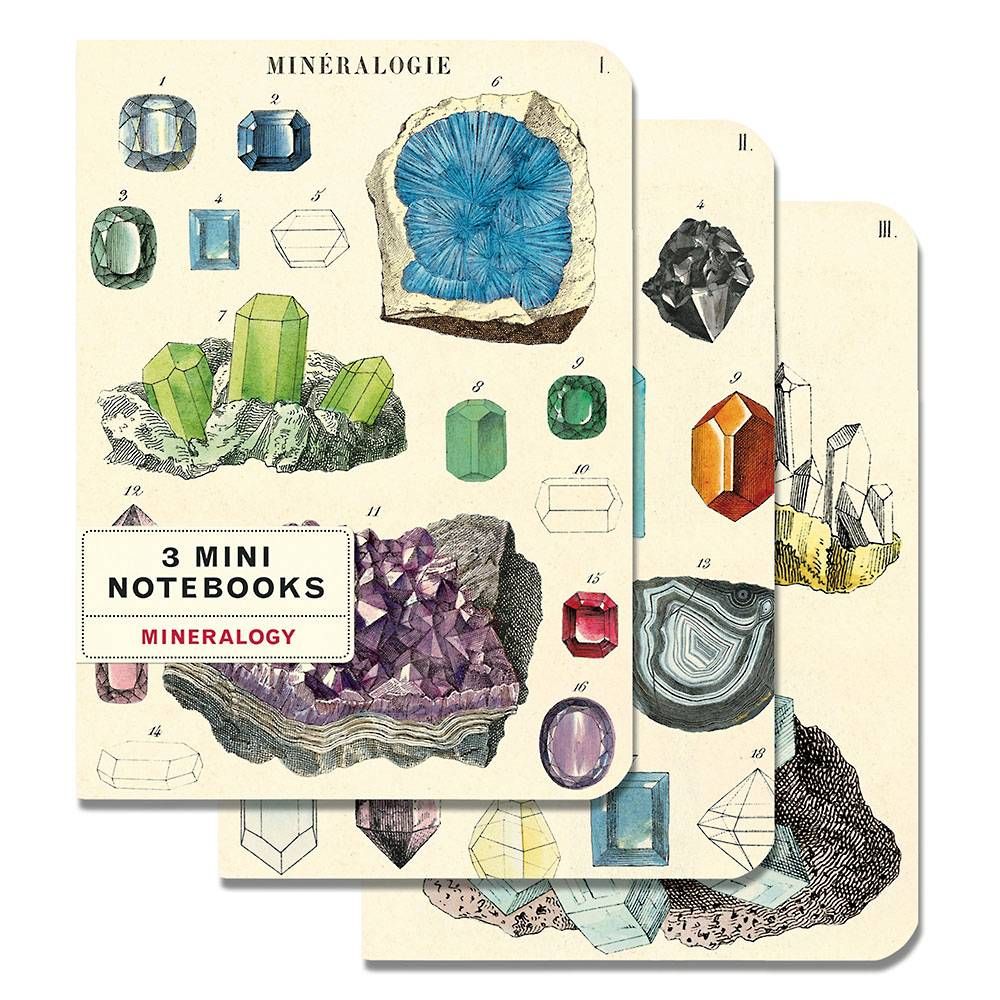 Mineralogie Mini Journals