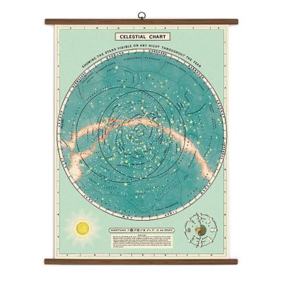 Celestial Vintage School Chart