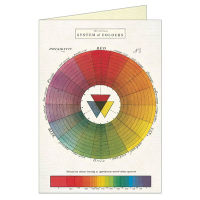 Color Wheel Greeting Card