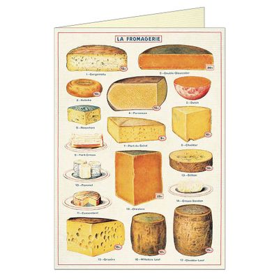 Cheese Greeting Card