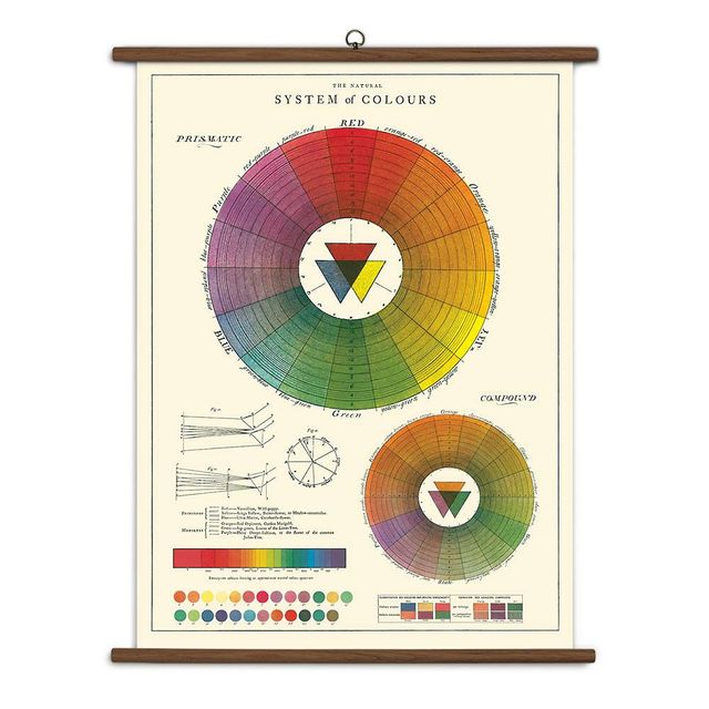 9781635444063 color wheel 9781635444063 color wheel