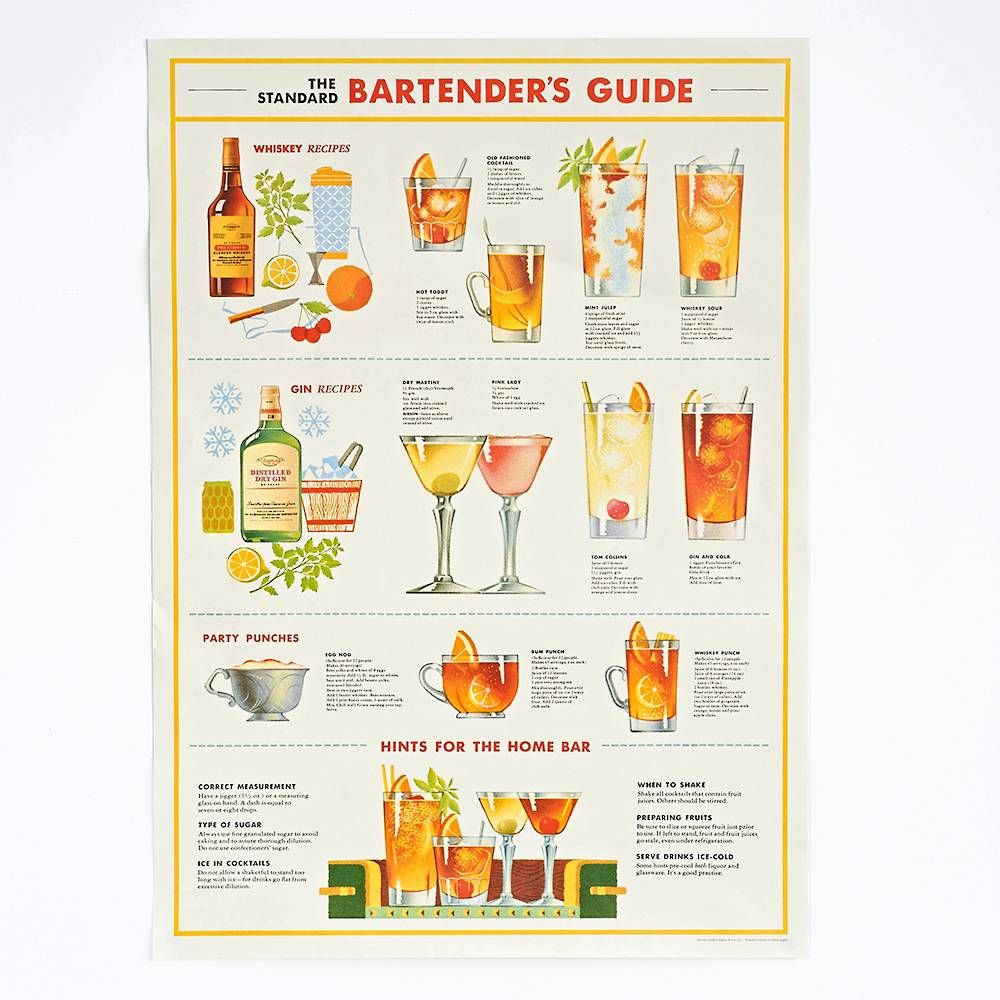 Bartender's Guide Wrap & Poster