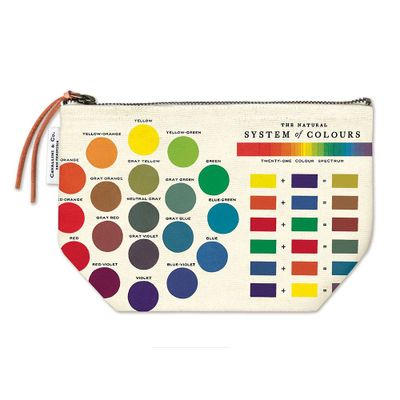 Color Wheel Vintage Pouch