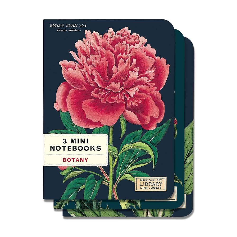 Botany Mini Journals